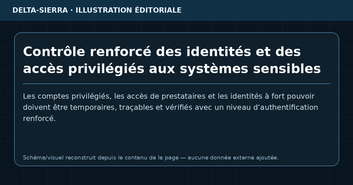 Contrôle renforcé des identités et des accès privilégiés aux systèmes sensibles