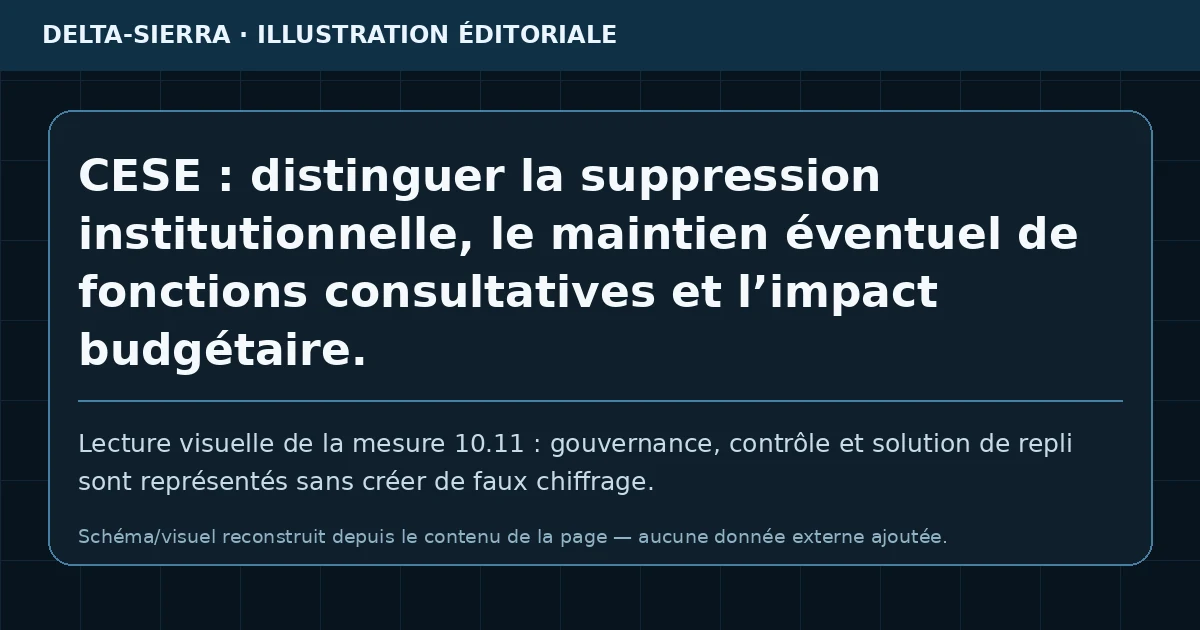 CESE : distinguer la suppression institutionnelle, le maintien éventuel de fonctions consultatives et l’impact budgétaire.