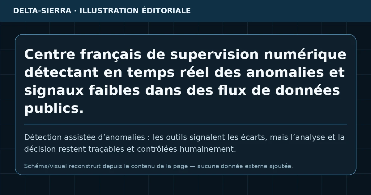 Centre français de supervision numérique détectant en temps réel des anomalies et signaux faibles dans des flux de données publics.