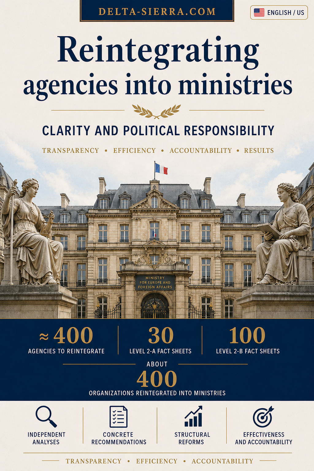 Reintegrating agencies into ministries