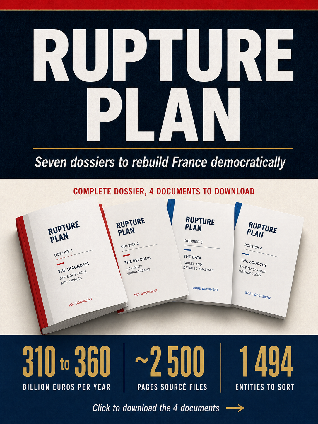 Rupture Plan