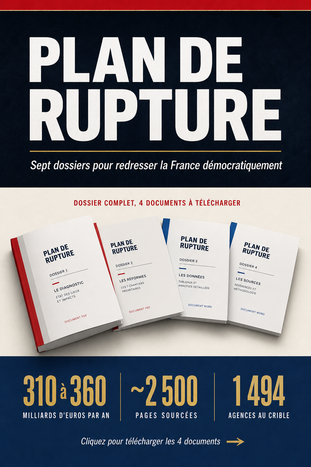 Plan de Rupture, le résumé