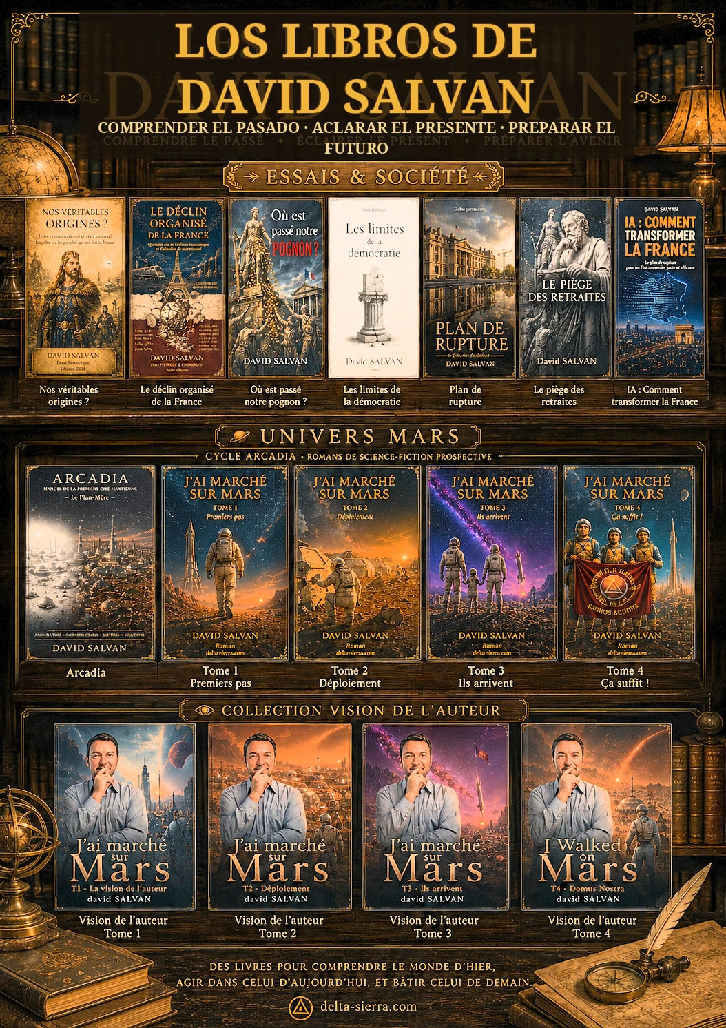 Descubrir mis libros