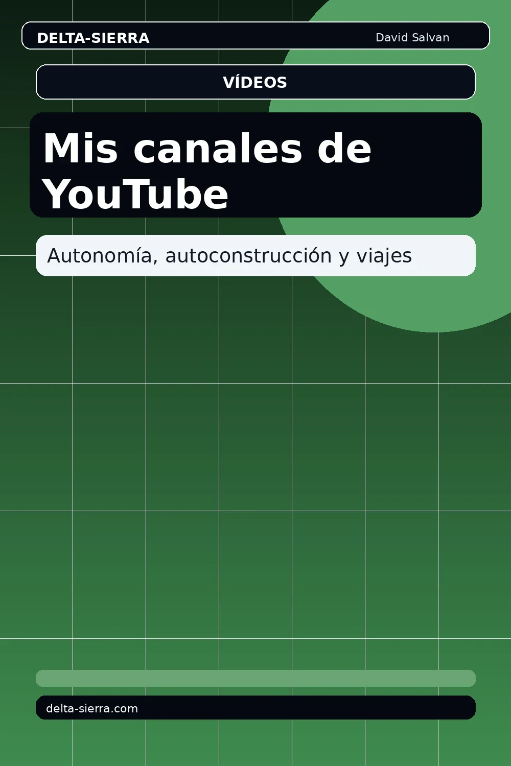 Mis canales de YouTube: autonomía, autoconstrucción y viajes documentados