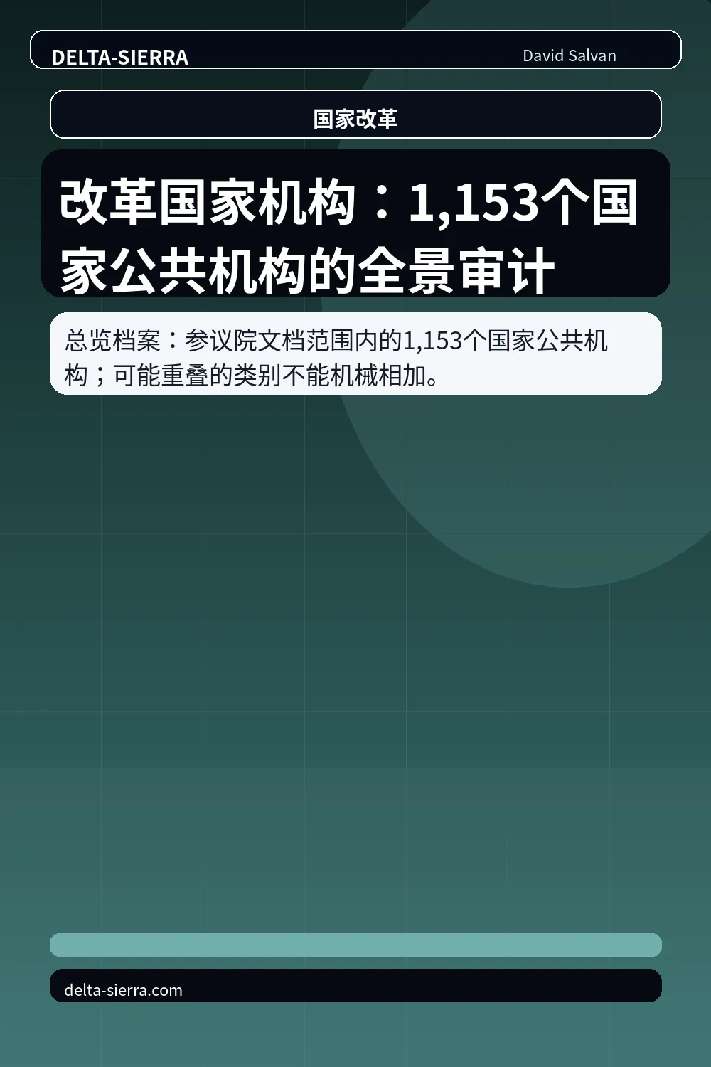 改革国家机构:1,153个国家公共机构的全景审计