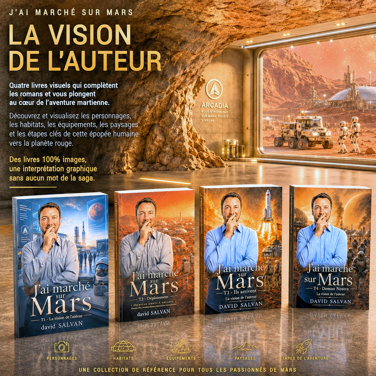 Présentation visuelle de la collection La Vision de l’auteur