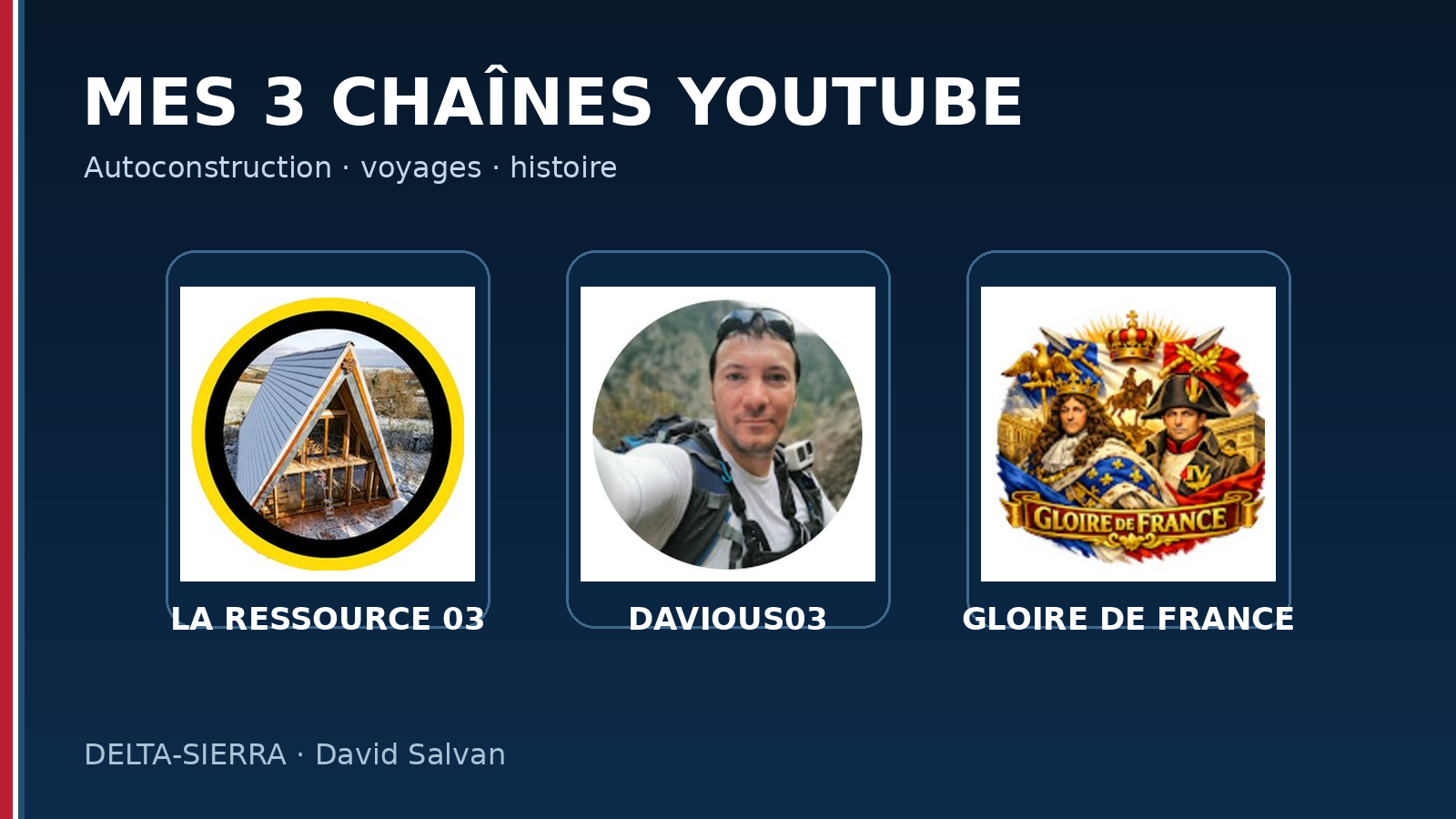 David Salvan 的三个主要 YouTube 频道