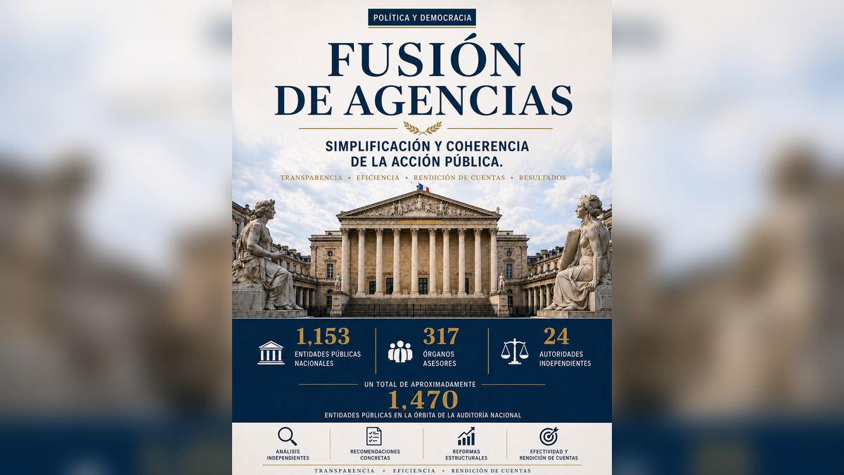 Fusión de agencias