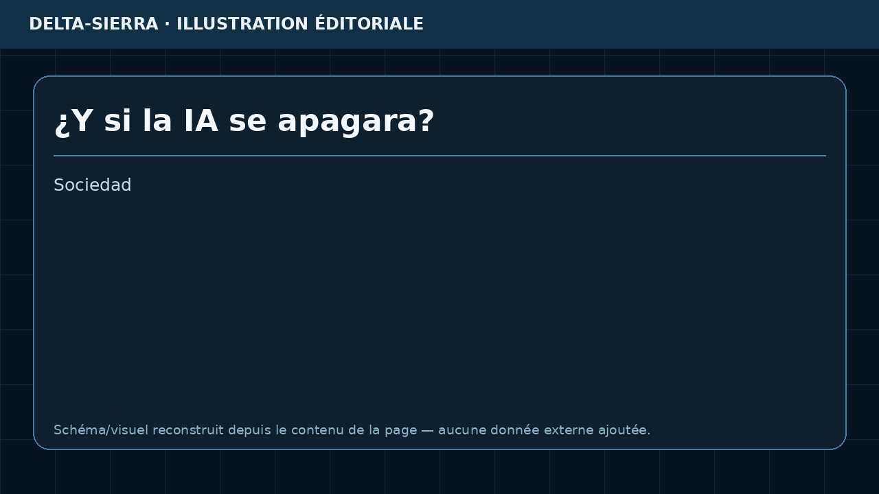 Et si l’IA s’éteignait ?