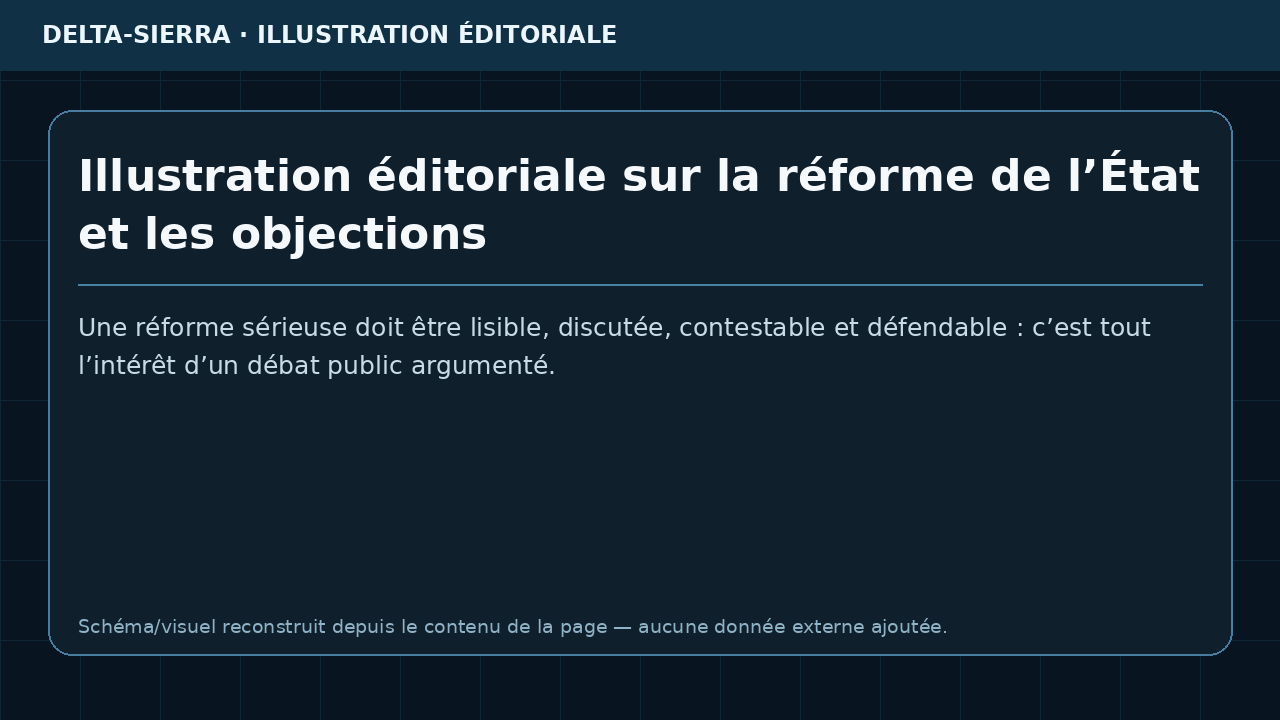 Illustration de la complexité normative et administrative