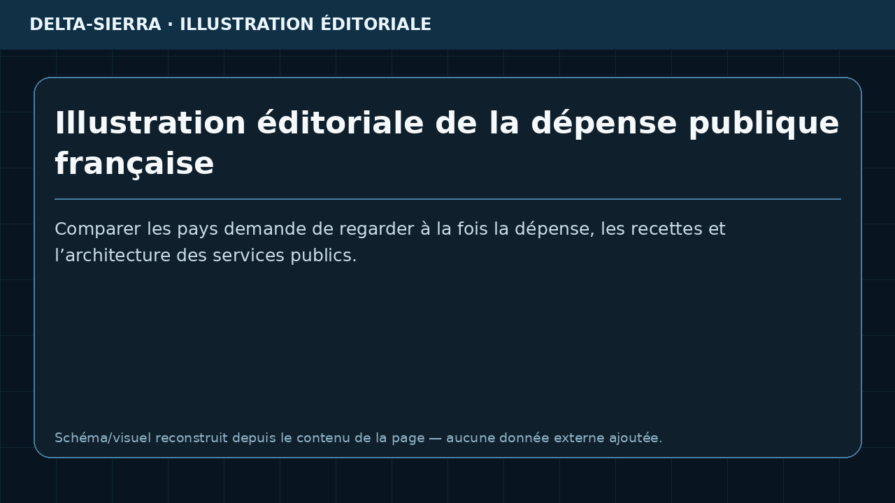 Illustration éditoriale de la dépense publique française