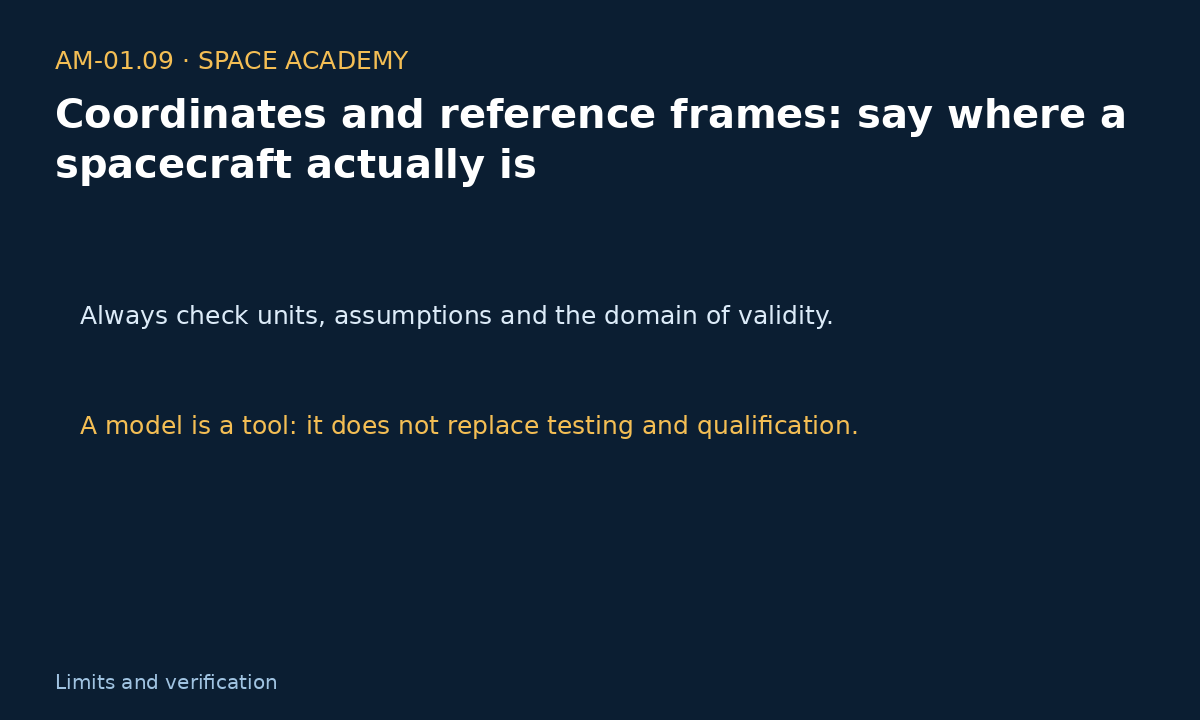 Checking a coordinate frame