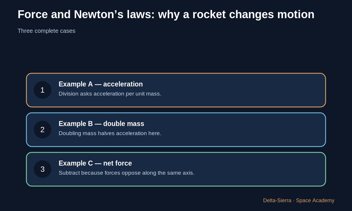 Rover, cable and thruster applications.