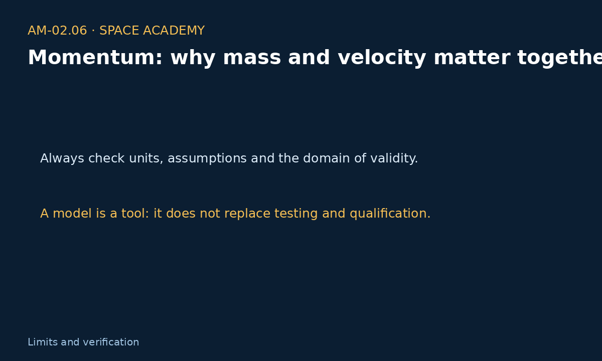 Learning diagram 5: 7 — Sensitivity, inverse calculation, and sanity check — Momentum: why mass and velocity matter together