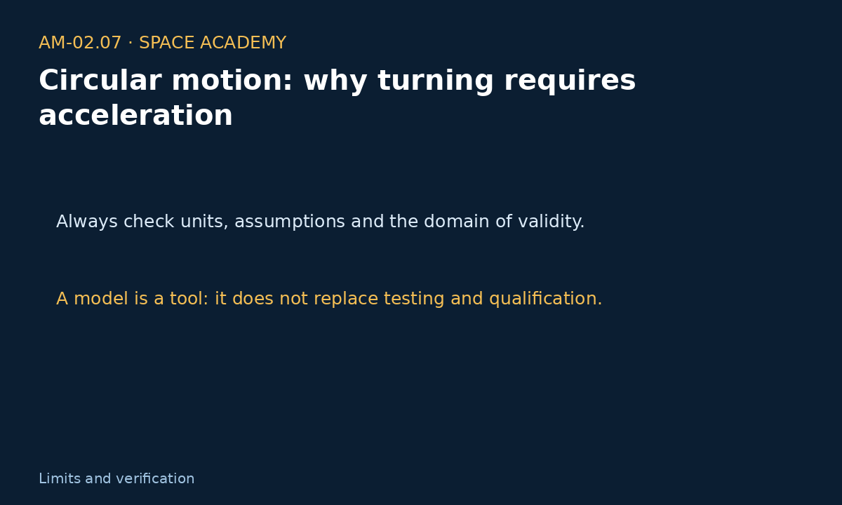 Learning diagram 5: 7 — Sensitivity, inverse calculation, and sanity check — Circular motion: why turning requires acceleration