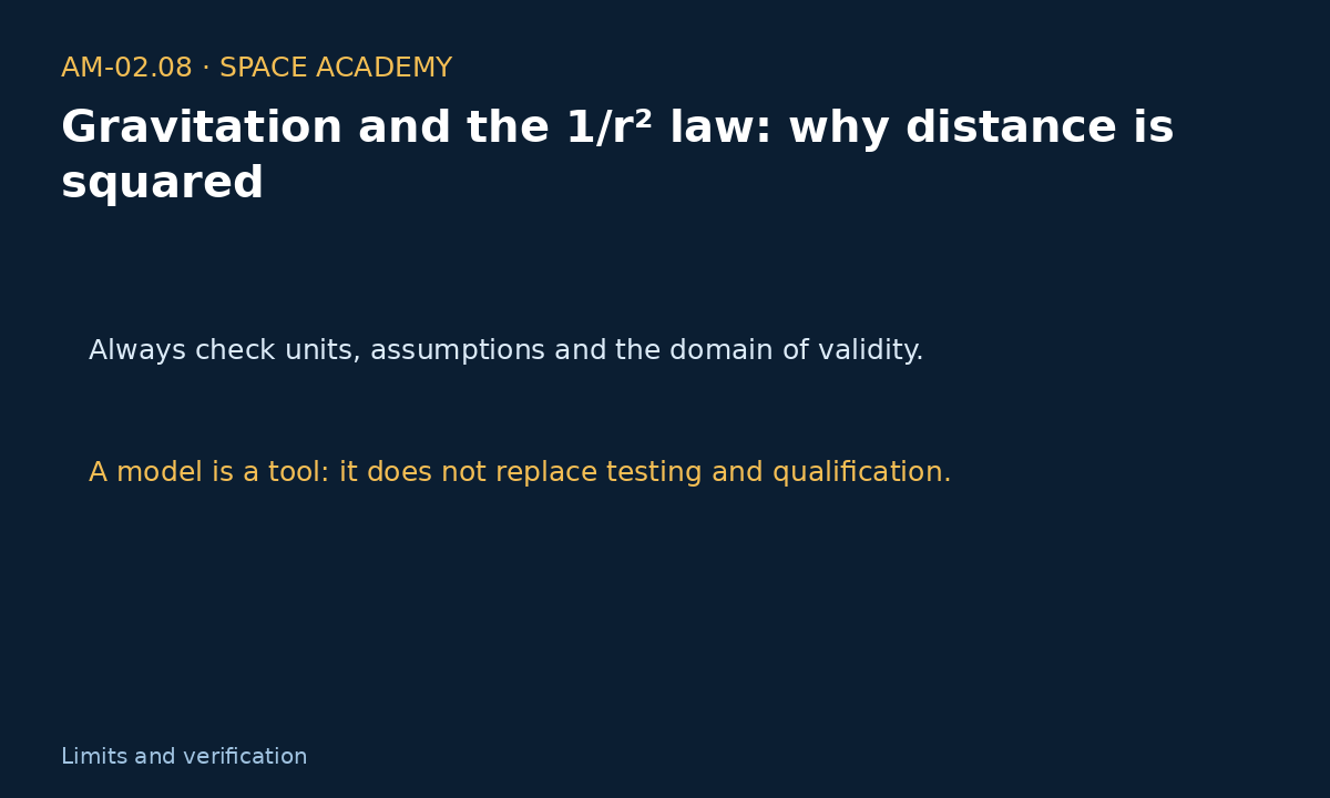 Learning diagram 5: 7 — Sensitivity, inverse calculation, and sanity check — Gravitation and the 1/r² law: why distance is squared