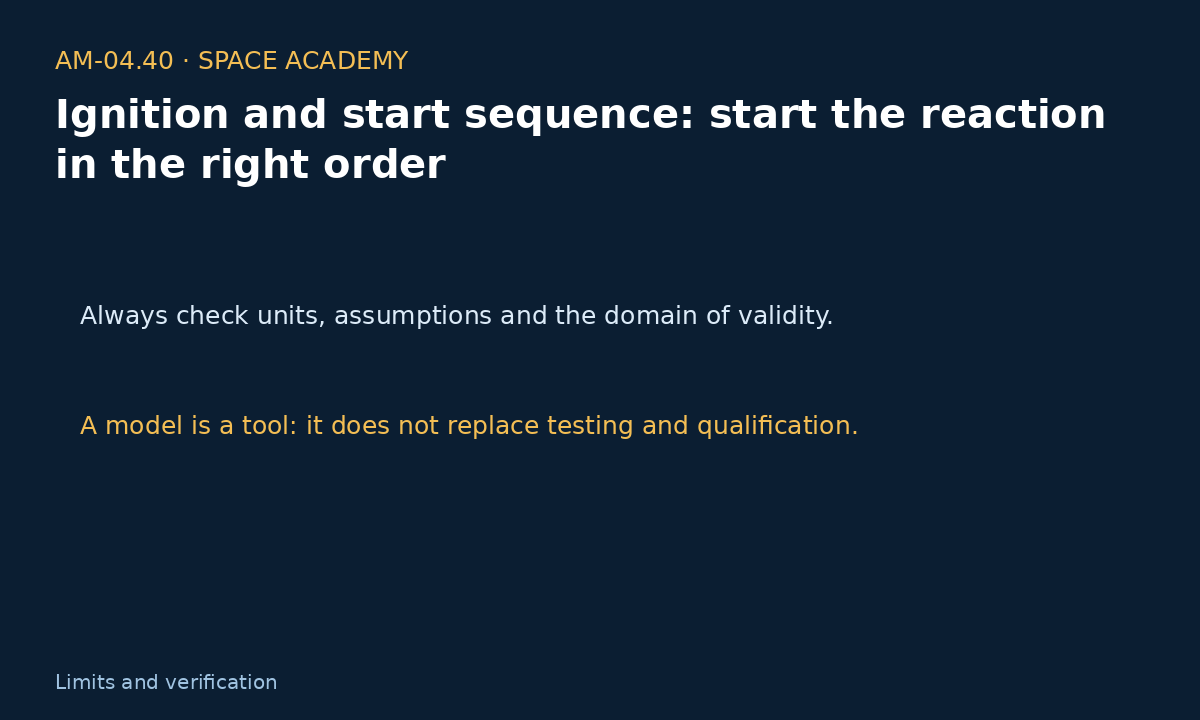 Learning diagram 5: 7 — Sensitivity, inverse calculation, and sanity check — Ignition and start sequence: start the reaction in the right order