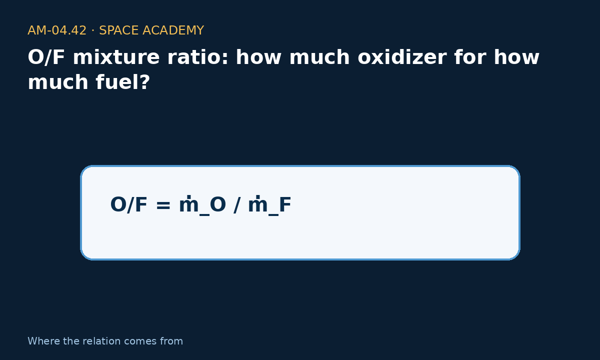 Learning diagram 3: 3 — Where does the relation come from? — O/F mixture ratio: how much oxidizer for how much fuel?