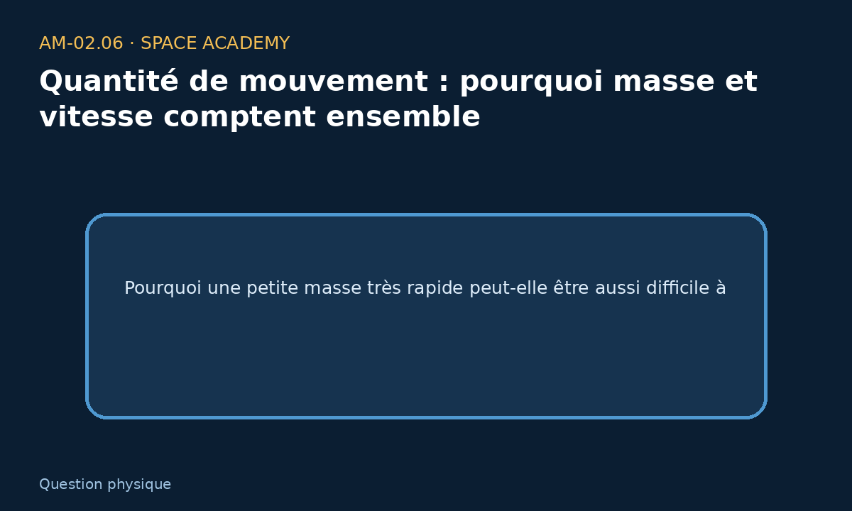 Schéma pédagogique 1 : 1 — La question physique — Quantité de mouvement : pourquoi masse et vitesse comptent ensemble