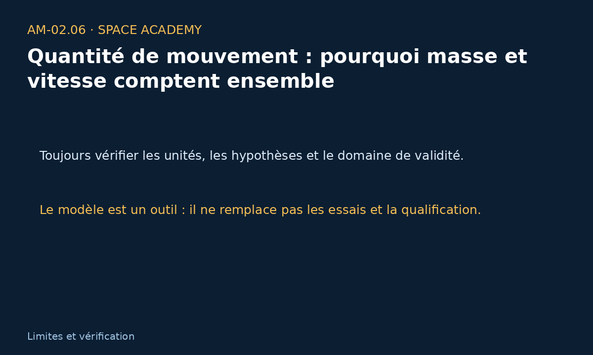 Schéma pédagogique 5 : 7 — Sensibilité, calcul inverse et contrôle du résultat — Quantité de mouvement : pourquoi masse et vitesse comptent ensemble
