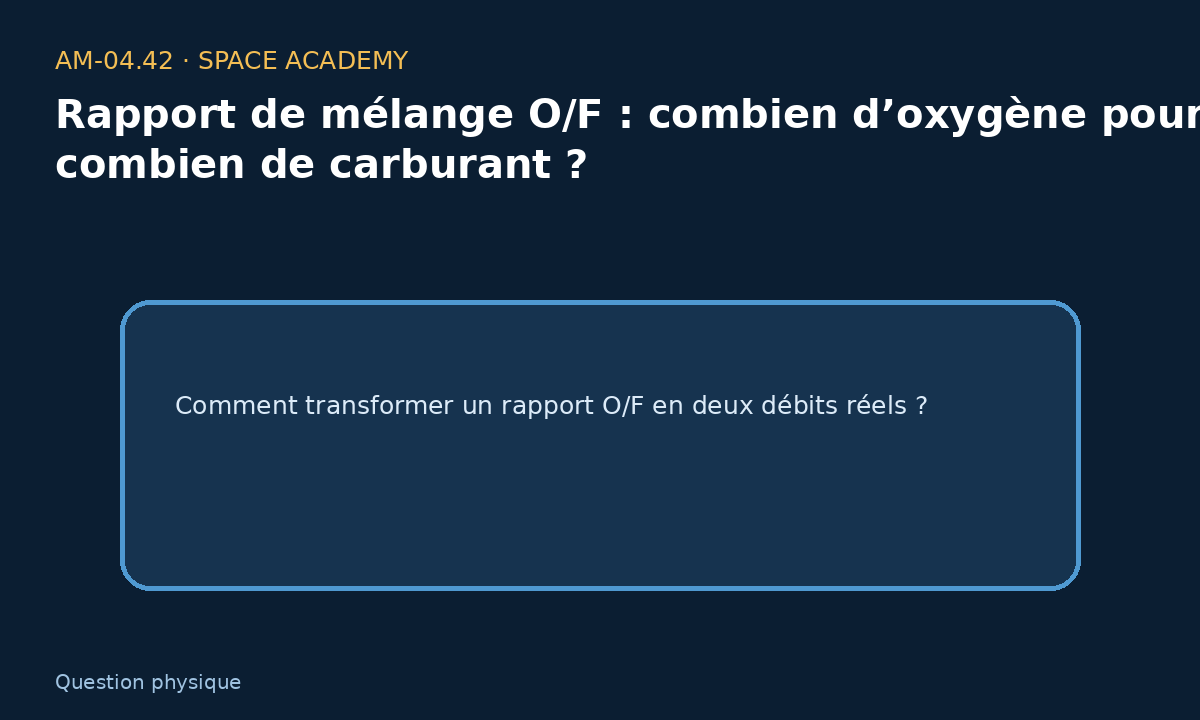 Schéma pédagogique 1 : 1 — La question physique — Rapport de mélange O/F : combien d’oxygène pour combien de carburant ?