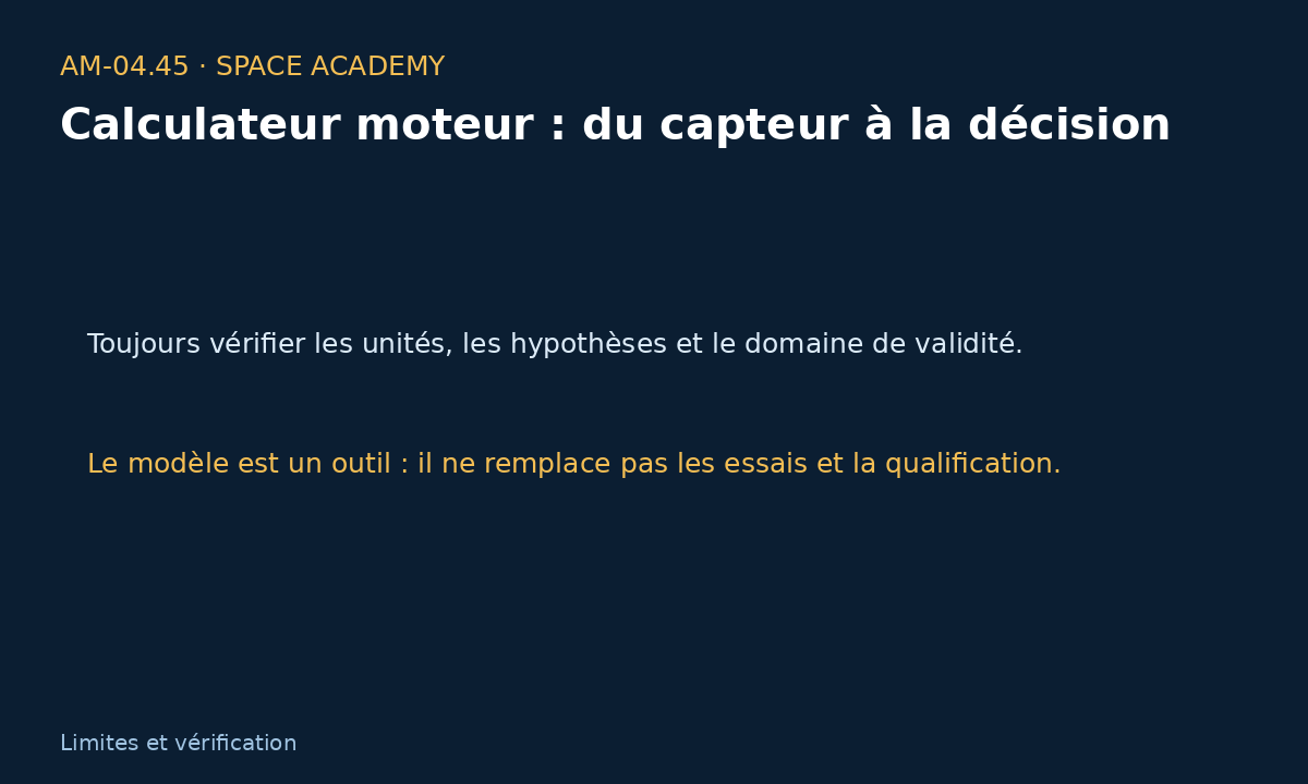 Schéma pédagogique 5 : 7 — Sensibilité, calcul inverse et contrôle du résultat — Calculateur moteur : du capteur à la décision